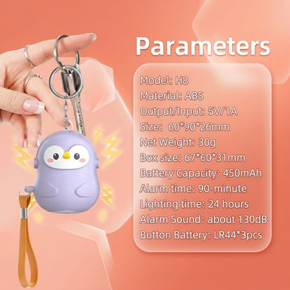 Avexto SafeCharm