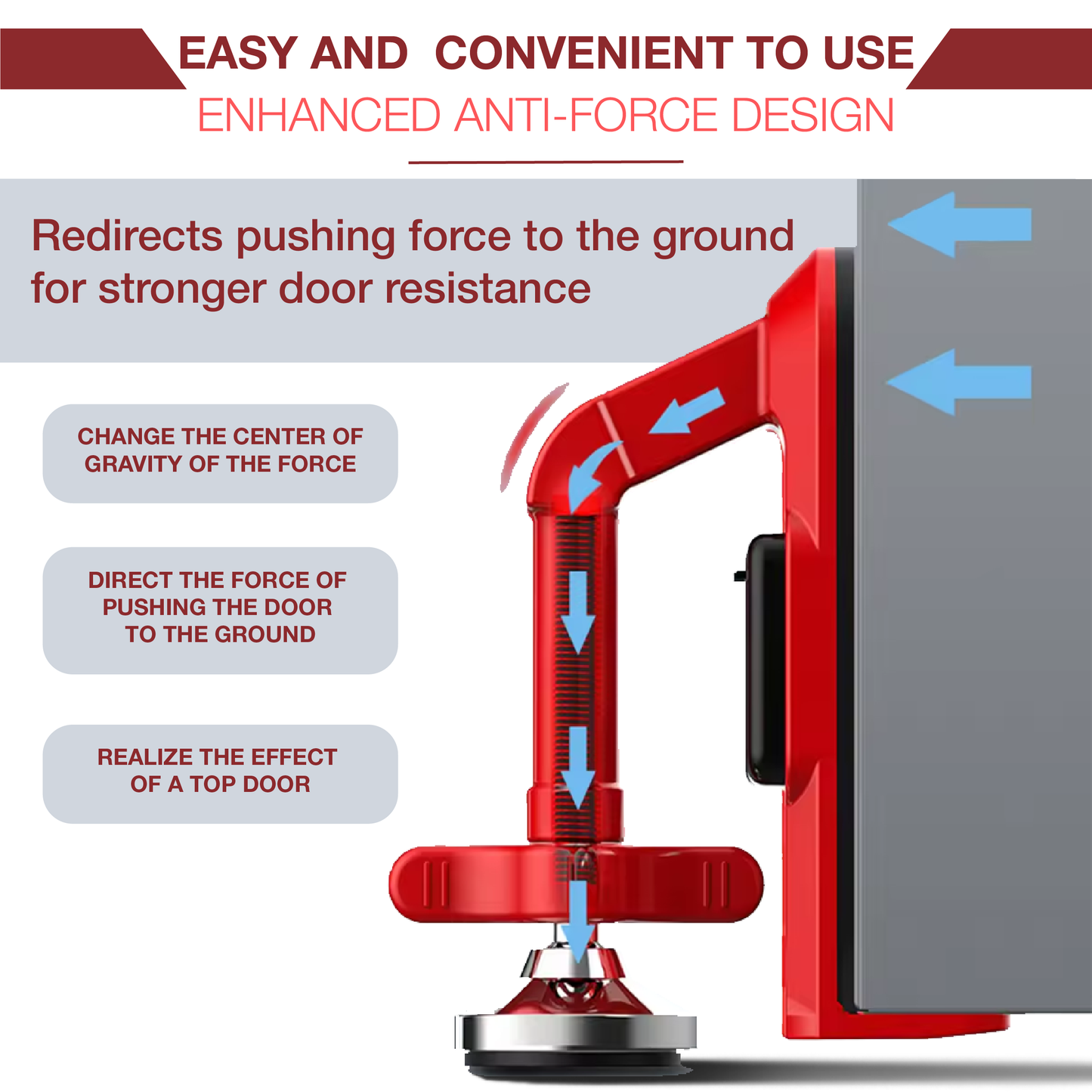 Avexto™ SecureStop Pro