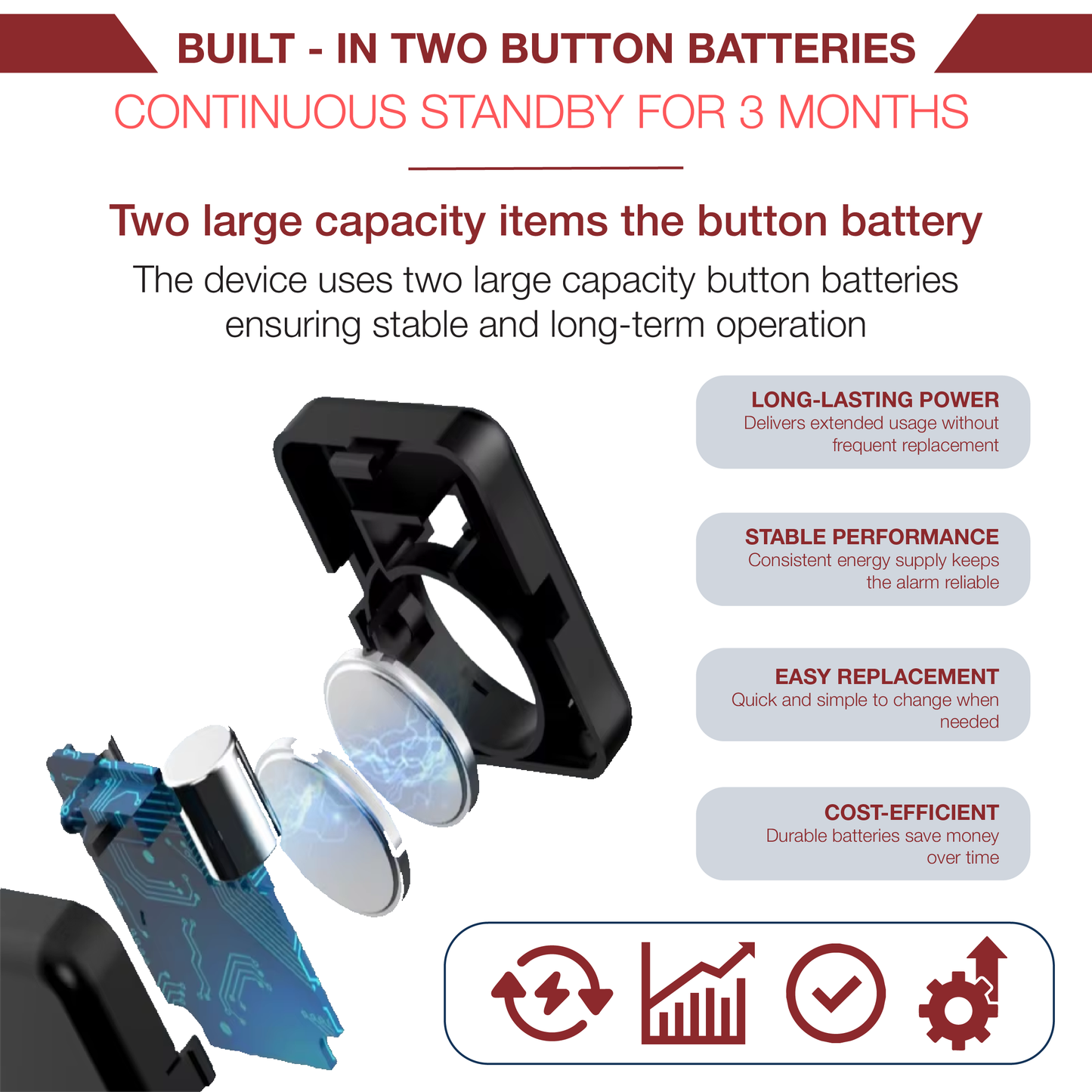 Avexto™ SecureStop Pro