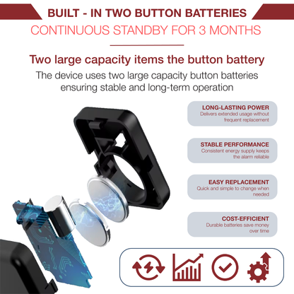 Avexto™ SecureStop Pro