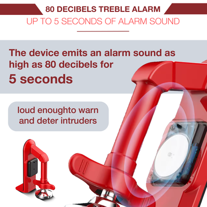 Avexto™ SecureStop Pro